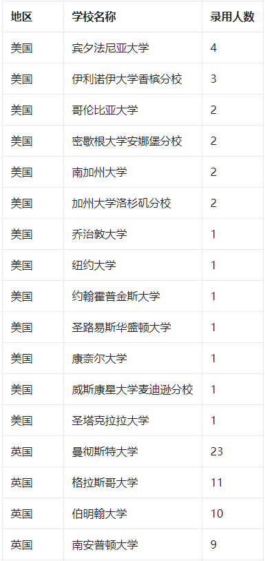 2025澳门特马今晚开奖的背景故事的警惕虚假宣传-全面释义、时代解答解释落实