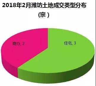 新澳门最精准免费大全详细解答、解释与落实、统计解答解释落实