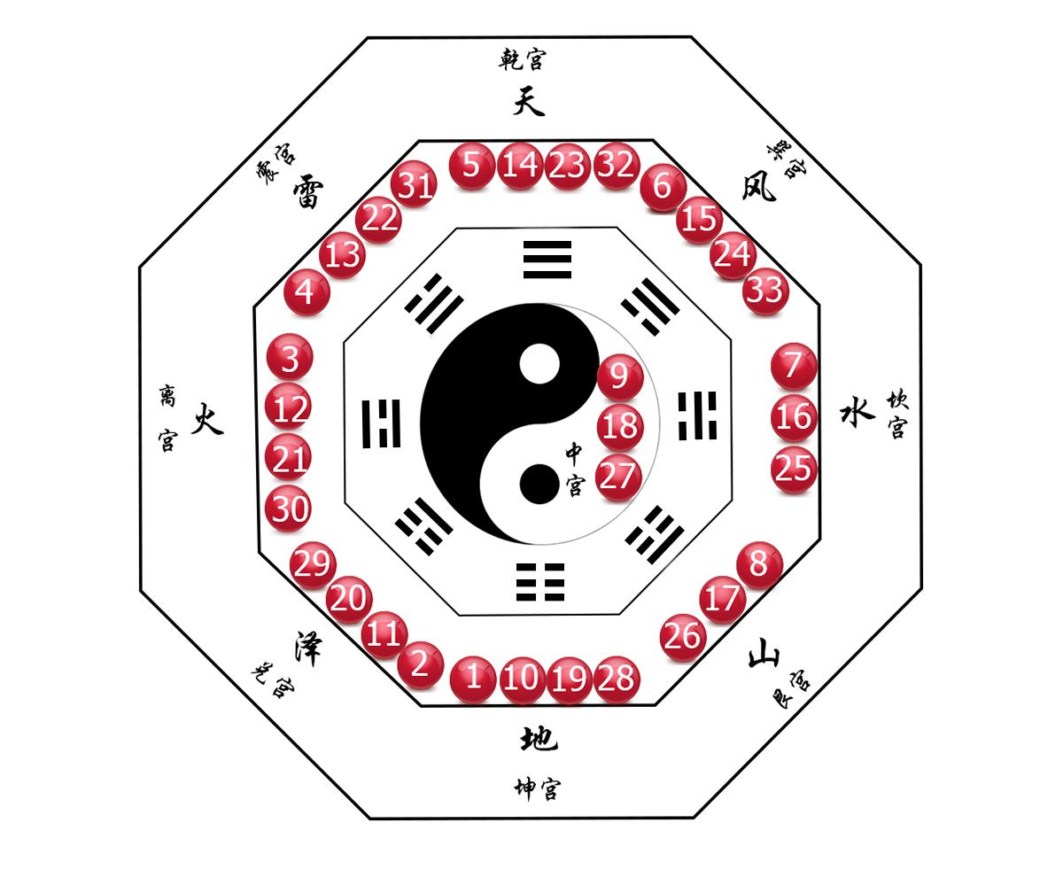 62827cσm六码中奖号码,警惕虚假宣传,全面解答解释落实
