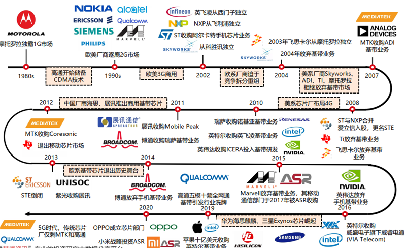 2025新澳门正版精准免费大全的警惕虚假宣传-全面释义、解释与落实、全面解答解释落实