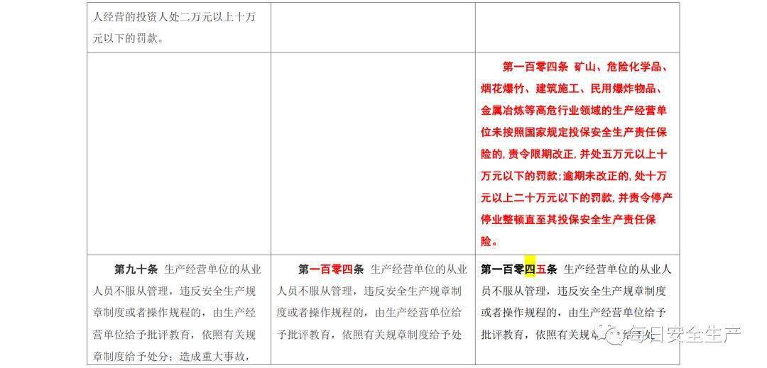澳门一肖中100%期期准，全面释义、前沿解答解释落实