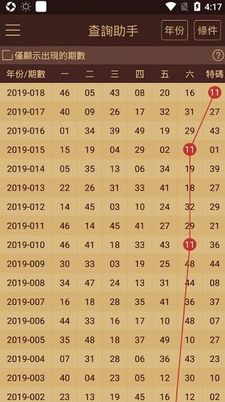 2025年澳门天天彩大全,警惕虚假宣传、全面解答、详细解答解释落实